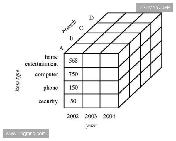 全面解析奥客足彩网数据平台的功能与优势